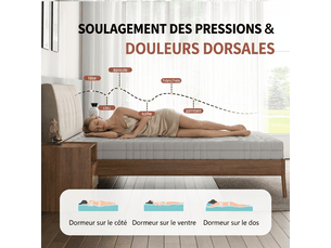 Matelas 90x200 cm <strong></strong>  <strong></strong> Mousse soutien Medium épaisseur 16 cm