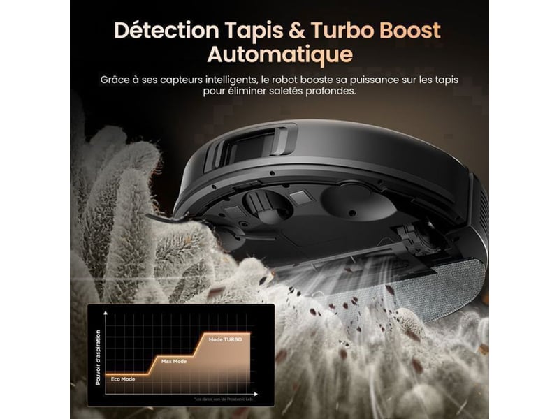  Robot aspirateur laveur lidar q020 plus 18000 pa station eco cyclone sans sac 4 l 200 min 406392_AACRB80951_6_DROPFR - Conforama E
