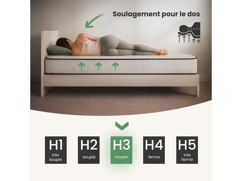  Matelas à ressorts ensachés 7 zones avec protège-matelas h3 140x200 cm  - Conforama B