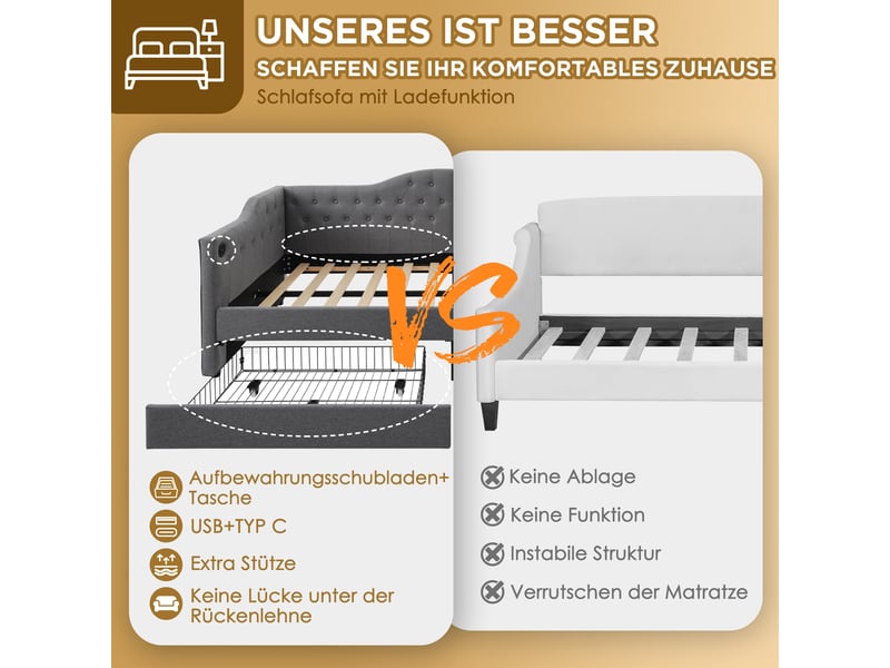  Lit coffre simple 90x200cm avec chargement usb, éclairage led, 2 tiroirs et tête de lit réglable  - Conforama D