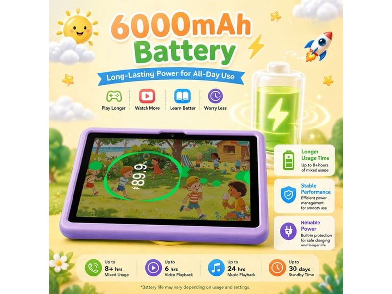  Tablette enfant 10,1 android 16 128gb violet 3+21 go wifi 6 413542_AACLG41524_6_DROPFR - Conforama E