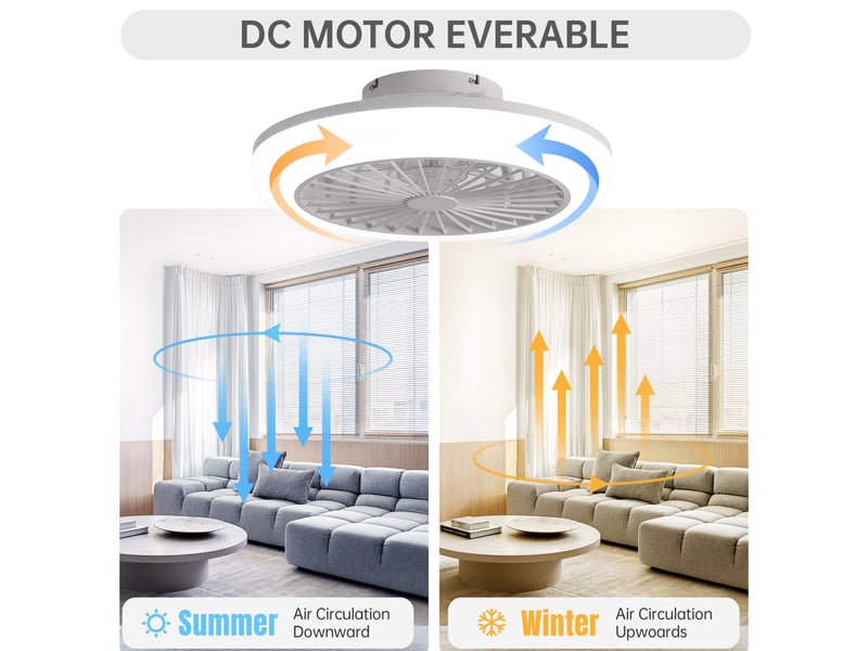 Ventilateur de plafond led 46 cm, blanc, moteur dc silencieux, télécommande, abs - Conforama D