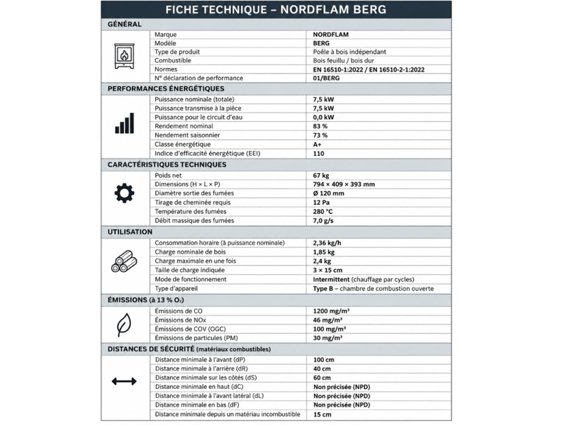 Poêle à bois nordflam - berg 8 kw - noir - Conforama C