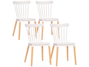 Ensemble table     <strong></strong> <strong></strong> 