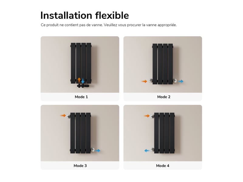  Emke radiateur à eau chaude, radiateur plat seule couche connexion centrale, montage mural vertical design, noir 60x30cm, 210w  - Conforama D