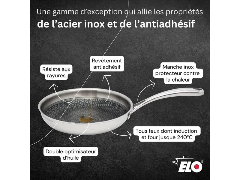 Lot poêle 24 cm & faitout 16 cm elo relief evolution 9542050BX88 - Conforama C
