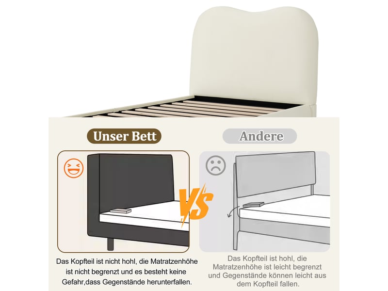  Lit coffre enfant simple 90×200 cm, rangement relevable et tête de lit rembourrée - okmyhome- velours beige, sans matelas  - Conforama E
