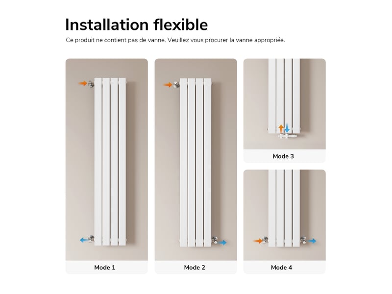  Emke radiateur à eau chaude, radiateur plat seule couche connexion centrale, blanc 160x30cm, 501w  - Conforama D