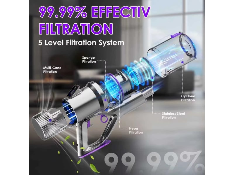  Aspirateur balai sans fil avec écran led intelligent, filtration hepa, pour poils d’animaux, tapis, sols durs et voiture  - Conforama D