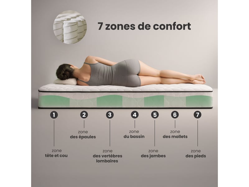 Matelas à ressorts ensachés 7 zones avec protège-matelas h3 140x200 cm - Conforama E