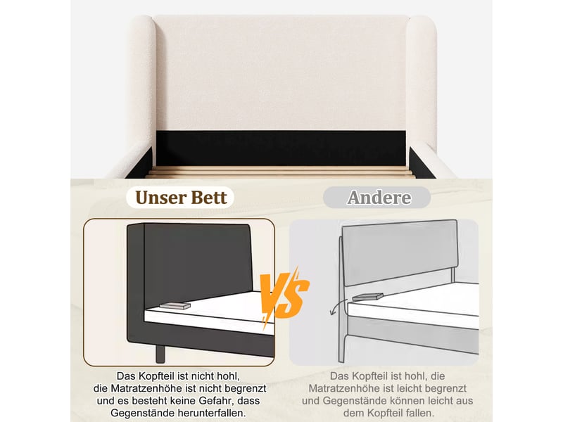  Lit double 180x200 - lit rembourré - tête de lit déhoussable - sommier à lattes - bouclé - beige  - Conforama C