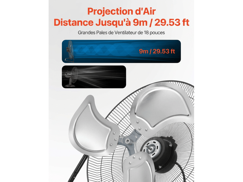  Ventilateur de sol industriel 18 pouces, 4000 cfm, 3 vitesses, inclinaison 360°, métal robuste pour garage, salle de sport et bureau  - Conforama D