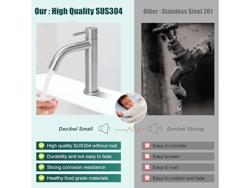 Robinet d'eau froide en acier inoxydable – sortie courbe, pour wc et salle de bain - Conforama D