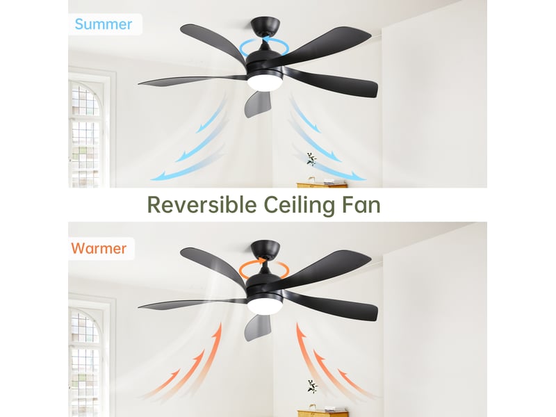 Ventilateur de plafond led 132 cm, 3 couleurs, variateur, 5 pales en abs, moteur dc silencieux, télécommande, noir - Conforama D