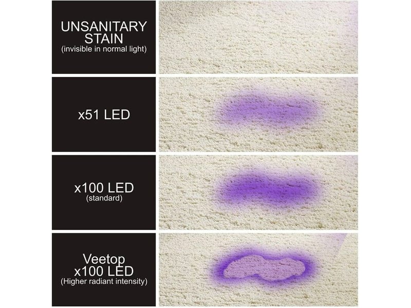  Lampe torche, lampe uv mis à niveau 100 led lampe de poche noir lumière ultraviolette  - Conforama E
