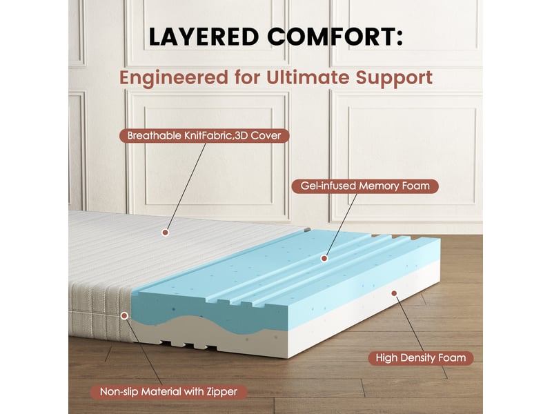  Matelas mousse tcqpz 90 x 200 cm 20 cm à mémoire de forme soutien moyen blanc  - Conforama C