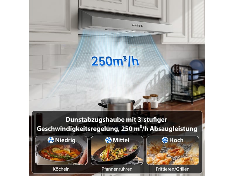 Hotte aspirante sous meuble 60 cm en acier inoxydable 430, débit 250 m³h, classe énergétique a+, 3 vitesses et éclairage led - Conforama R