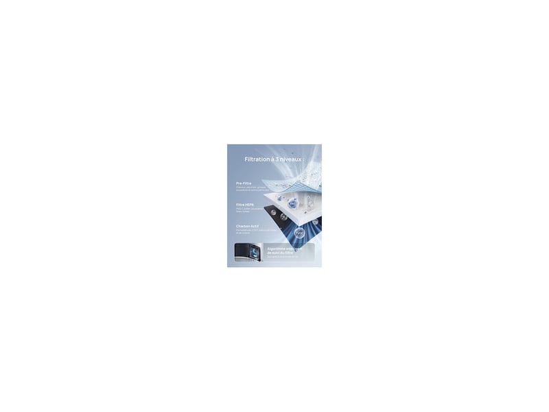  Purificateur d air tour blanc hepa 3 en 1 dreo 195 m3 h mode nuit 18 db 8280630 - Conforama D