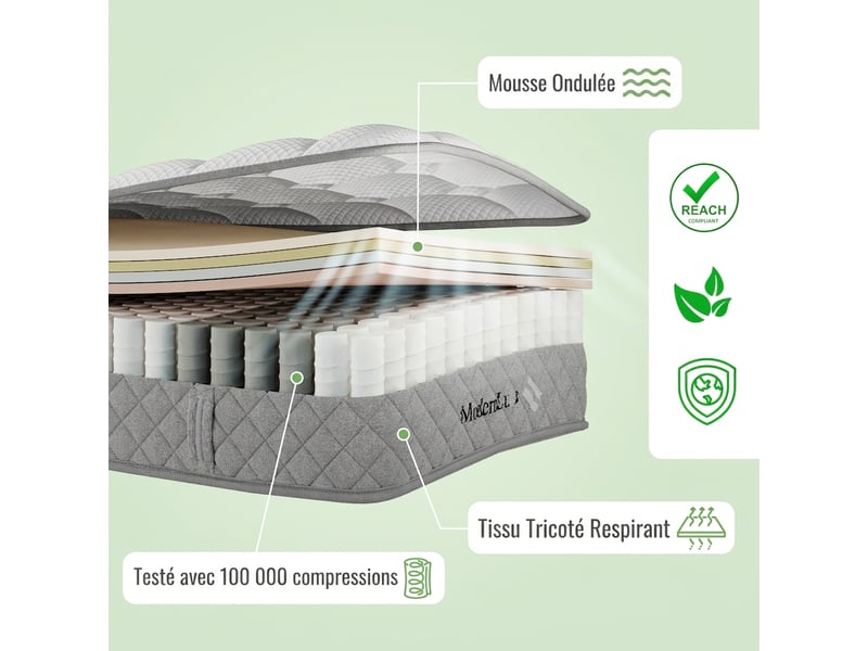 Matelas 180x200 cm à ressorts ensachés 7 zones, mousse à froid, fermeté h3, épaisseur 20 cm  - Conforama E
