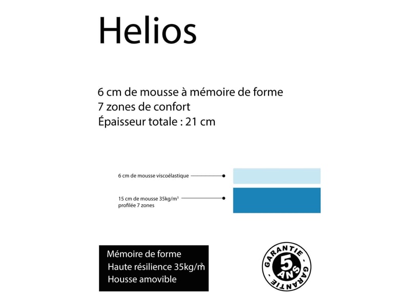  Matelas à mémoire de forme hélios - confort haut de gamme, mousse haute résilience, épaisseur 21 cm, 7 zones de confort  - Conforama E