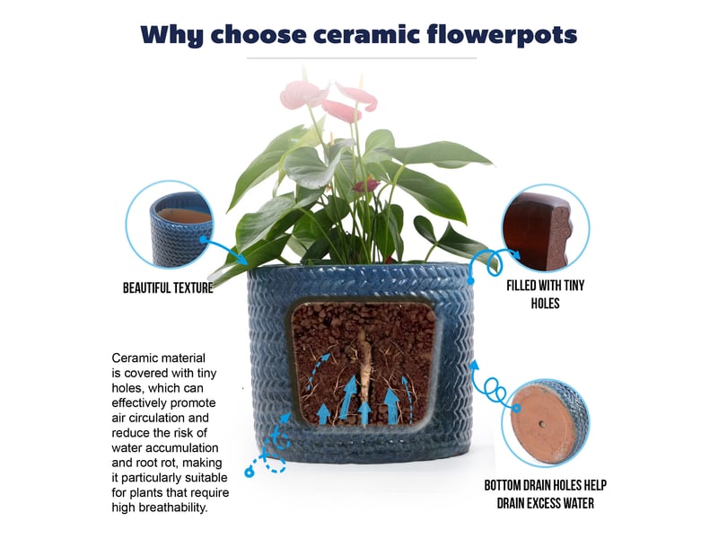  Pot de fleurs rond en céramique ø24,5 cm – bleu foncé brillant – relief chevrons avec trou d'évacuation  - Conforama E