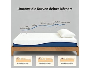 Matelas 160x200 cm <strong></strong>  <strong></strong> Mousse soutien Medium épaisseur 20 cm