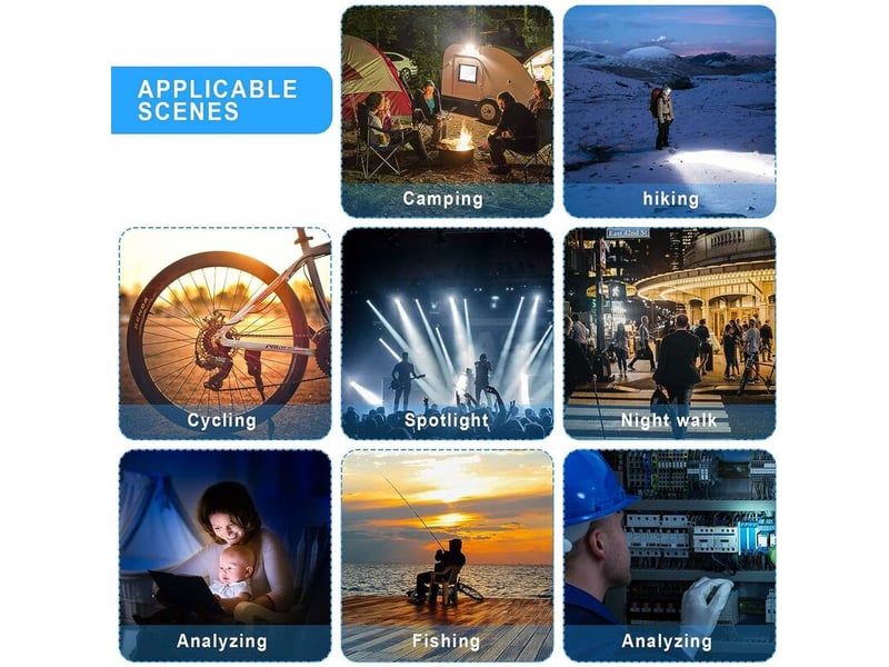  9 lampes de poche à led lampes de poche à poignée recouverte de caoutchouc mini lampe de poche à led torche fluorescente lampe de poche en  - Conforama E