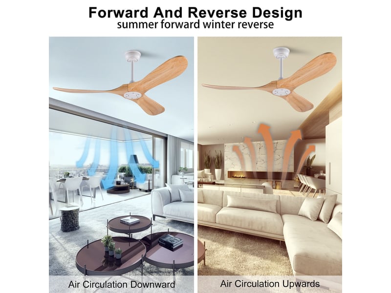  Ventilateur de plafond 132 cm sans éclairage bois massif blanc et naturel 6 vitesses télécommande silencieux minuterie et mémoire  - Conforama B