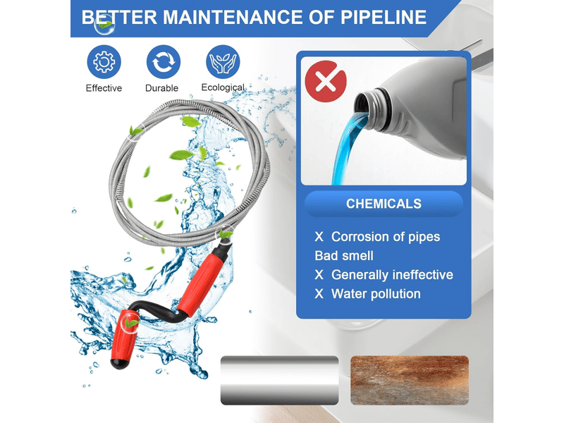  Furet deboucheur canalisation avec manivelle 3m spirale deboucheur canalisation professionnel deboucheur wc deboucheur evier furet  - Conforama B