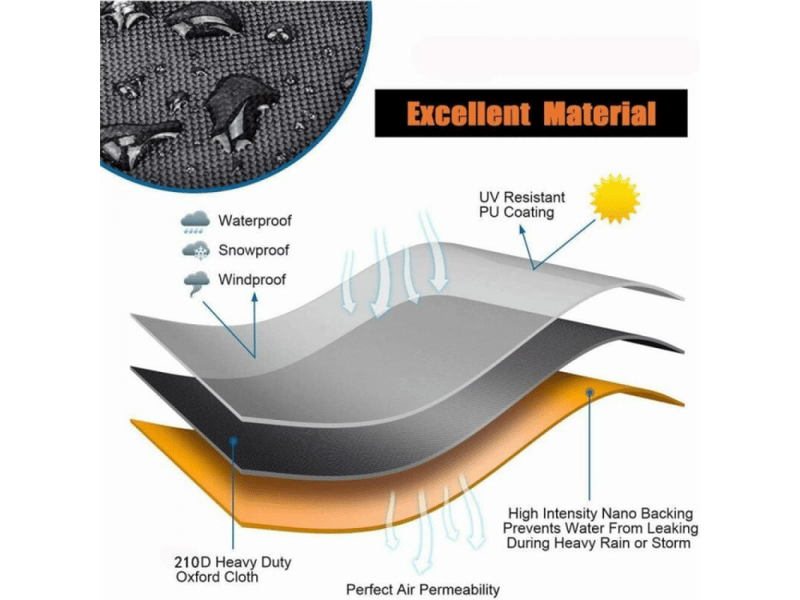  Housse de chaise - 320 x 320 cm x80cm housse de meuble d'angle jardin imperméable, housse de canape jardin en forme de l, couverture en 210d oxford tissu  - Conforama D