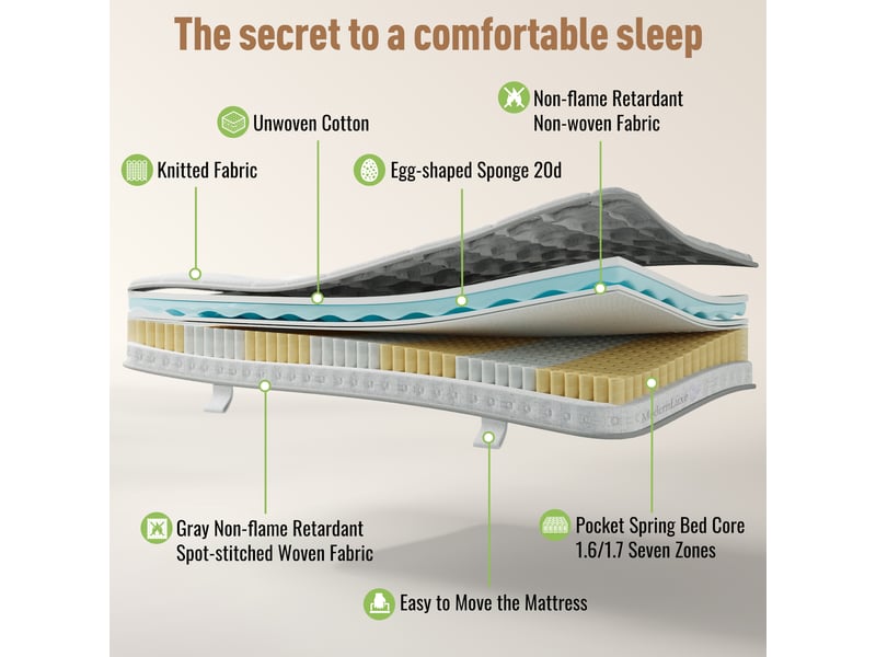  Matelas simple 90×200 cm 7 zones, ressorts ensachés et mousse froide h3 - 10 cm, polyester - blanc  - Conforama D