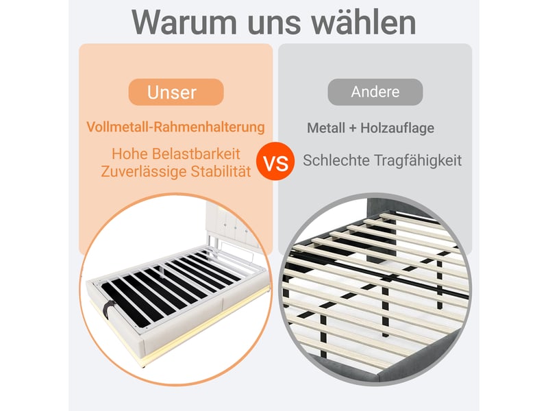  Lit coffre enfant 1 place 90×200 cm, led et usb  - sans matelas, velours beige, métal  - Conforama E