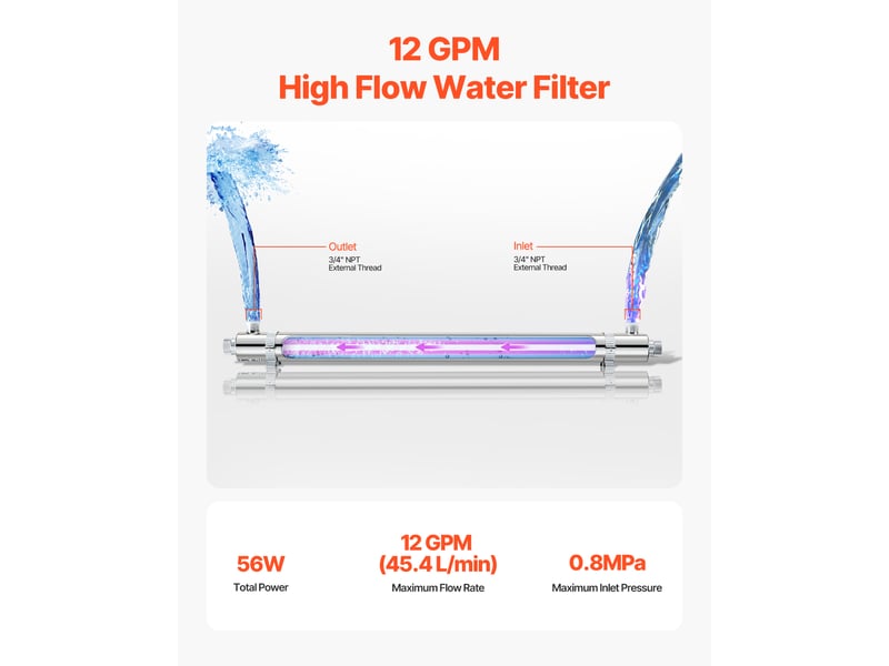 Purificateur deeau uv 55 w 45,4 lmin, filtre a eau ultraviolet avec boitier en acier inoxydable, filtration pour toute la maison avec manchon en quartz, adapte pour la douche boire nettoyage  - Conforama C
