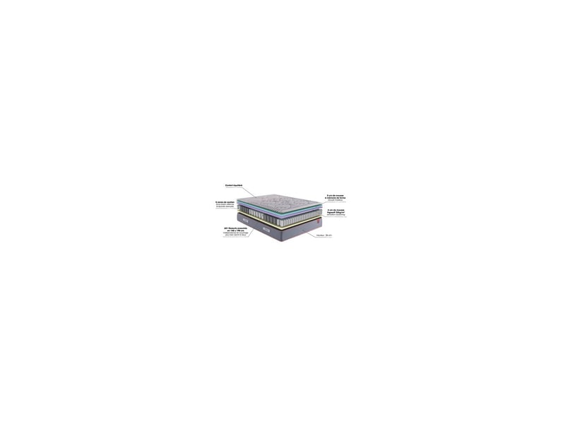  Matelas 90x190 cm en mousse confort équilibre, 26 cm, 5 zones, ergosoft, traitement anti-acariens antibactérien, réversible hiver été 8162530 - Conforama B
