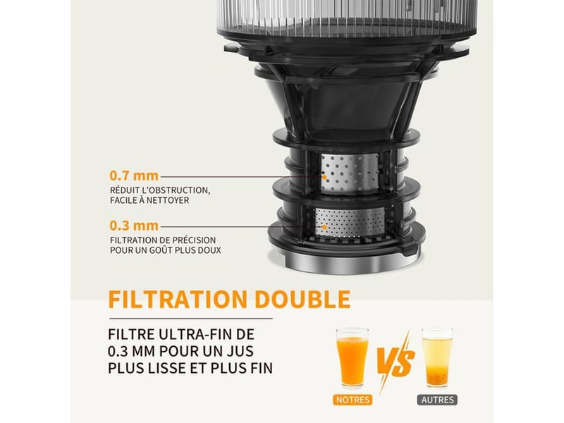  Extracteur de jus lent 1,8l 400w ouverture 152 mm filtre double bleu 401650_AACRX03308_6_DROPFR - Conforama D