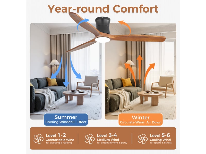  Ventilateur de plafond bois avec lumière et télécommande 132 cm, moteur dc silencieux 6 vitesses, réversible, montage encastré  - Conforama D