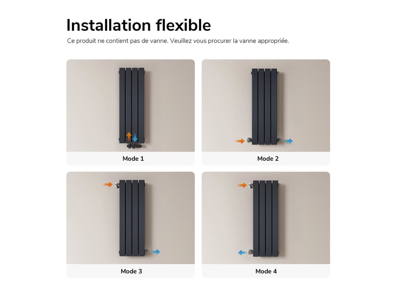  Emke radiateur à eau chaude, radiateur plat double couche connexion centrale, anthracite 90x30cm, 559w  - Conforama D