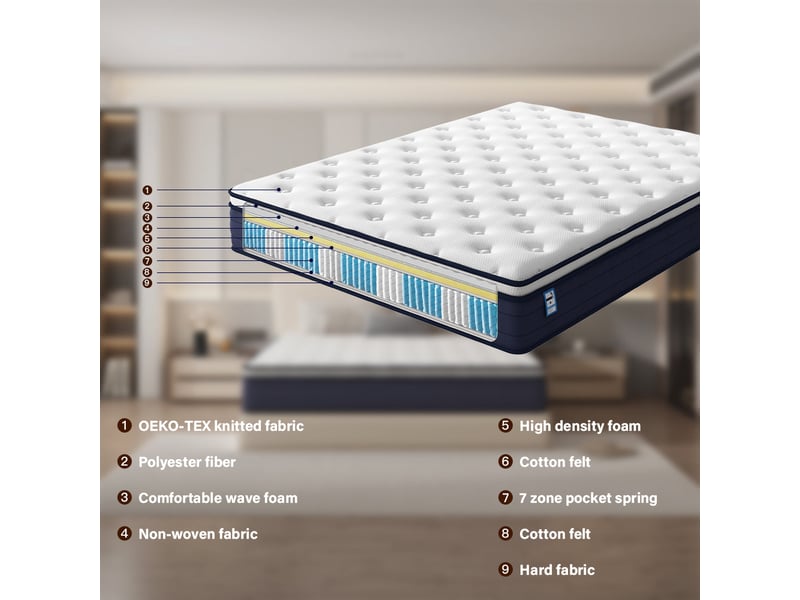  Ensemble 140x190cm matelas à ressorts +sommier à lattes sur pieds, epaisseur du matelas 25cm  - Conforama C