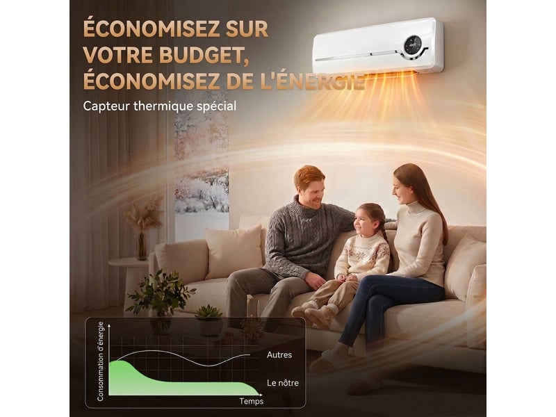 Radiateur soufflant mural 2000w chauffage mural en céramique télécommande - Conforama D