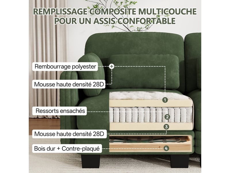 Canapé droit modulable 4 places 330x88x88 cm, coussins lombaires, design ergonomique, chenille vert pour salon design - Conforama E