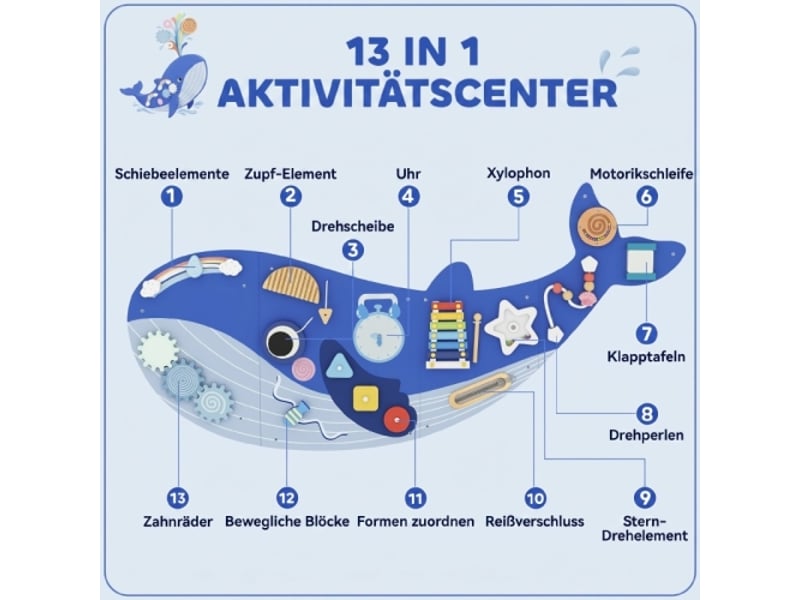  Tableau d’activités montessori baleine 13 en 1 en bois, xylophone, horloge, engrenages, mural  - Conforama D