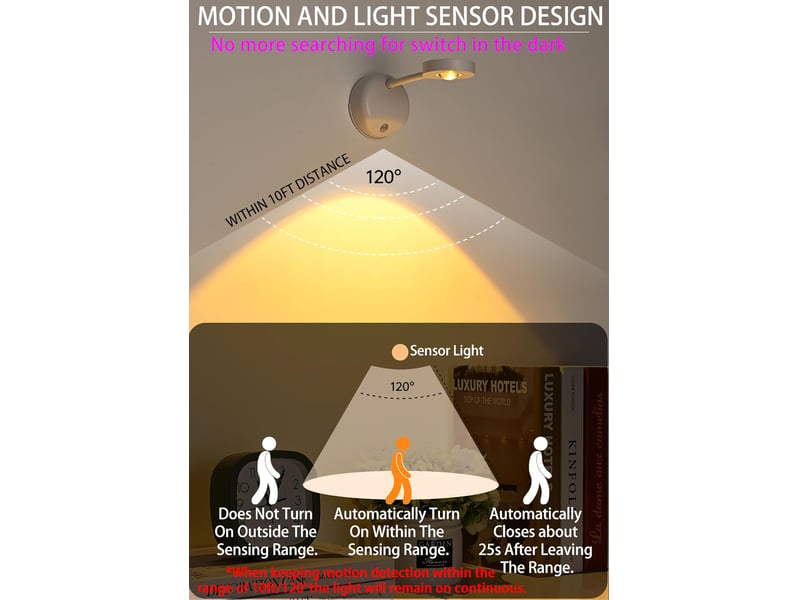 Projecteur à détection de présence humaine, 3 couleurs, luminosité réglable, rotation magnétique à 360°, livré avec télécommande, blanc LJY0795 - Conforama C
