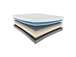 Matelas 140x200 cm CHICASA  7 zones de confort Mousse + mémoire de forme soutien Medium épaisseur 21 cm