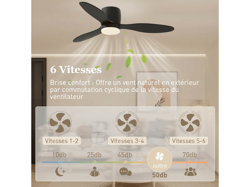 Ventilateur de plafond avec lumière 115 cm noir, led dimmable 3 couleurs, moteur dc réversible, télécommande, 6 vitesses pour chambre - Conforama E