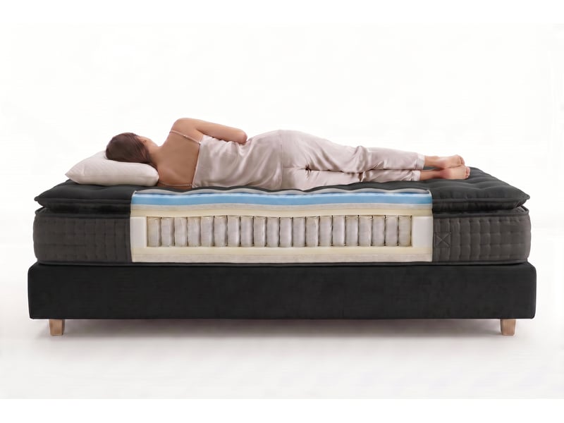  Matelas ressorts ensachés grand spring black 30 cm - 80x200 cm - fermeté élevée- moonia  - Conforama D