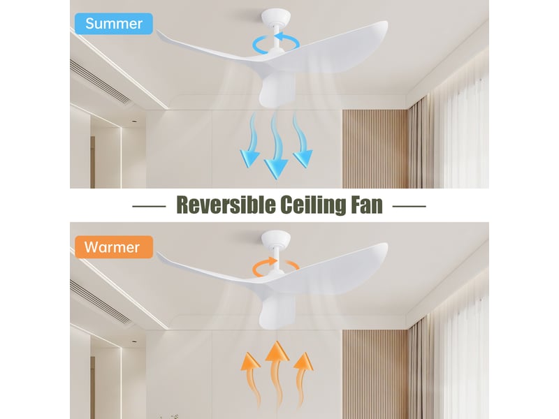  Ventilateur de plafond sans éclairage moteur dc avec télécommande blanc 96.5 cm W3852P508885 - Conforama D