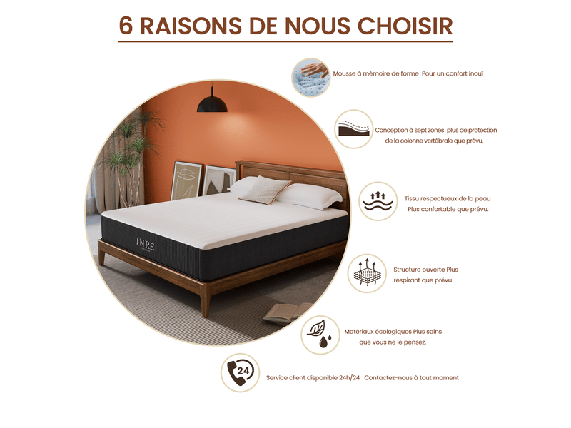 Matelas Hybride 160x200 cm INRE, Épaisseur 30cm, Ressorts Ensachés et Mousse à Mémoire de Forme, Moyenne Ferme, 7 Zones, Respirant  - Conforama E
