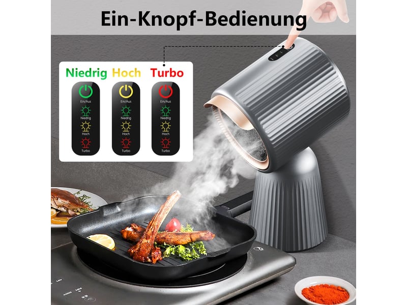  Mini hotte aspirante sans évacuation, hotte de table portable 180 m³h avec trois vitesses, filtre à charbon et éclairage led  - Conforama B