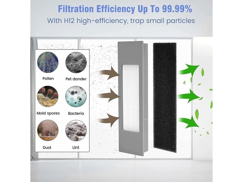  Enowelir lot de 20 pièces de rechange compatible avec ecovacs deebot ozmo 920 950  - Conforama C