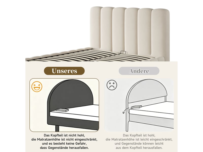  Lit coffre 140x190 cm en velours beige avec sommier à lattes, tête de lit rembourrée et grand rangement, lit hydraulique  - Conforama E